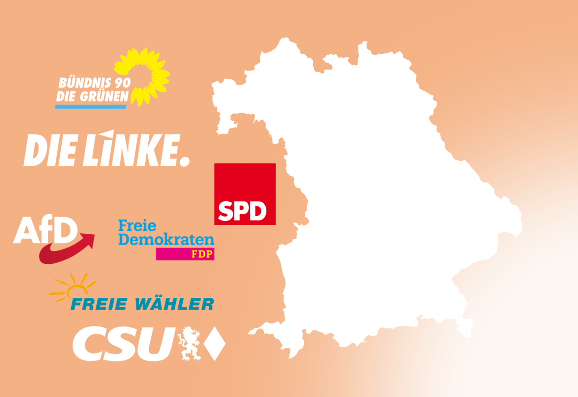 Welche politischen Vereinigungen sind berechtigt, Wahlvorschläge zur Landtagswahl in Bayern am 8. Oktober 2023 einzureichen